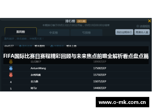 FIFA国际比赛日赛程精彩回顾与未来焦点前瞻全解析看点盘点篇