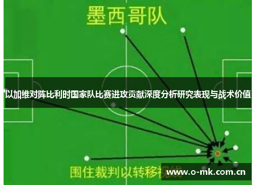 以加维对阵比利时国家队比赛进攻贡献深度分析研究表现与战术价值